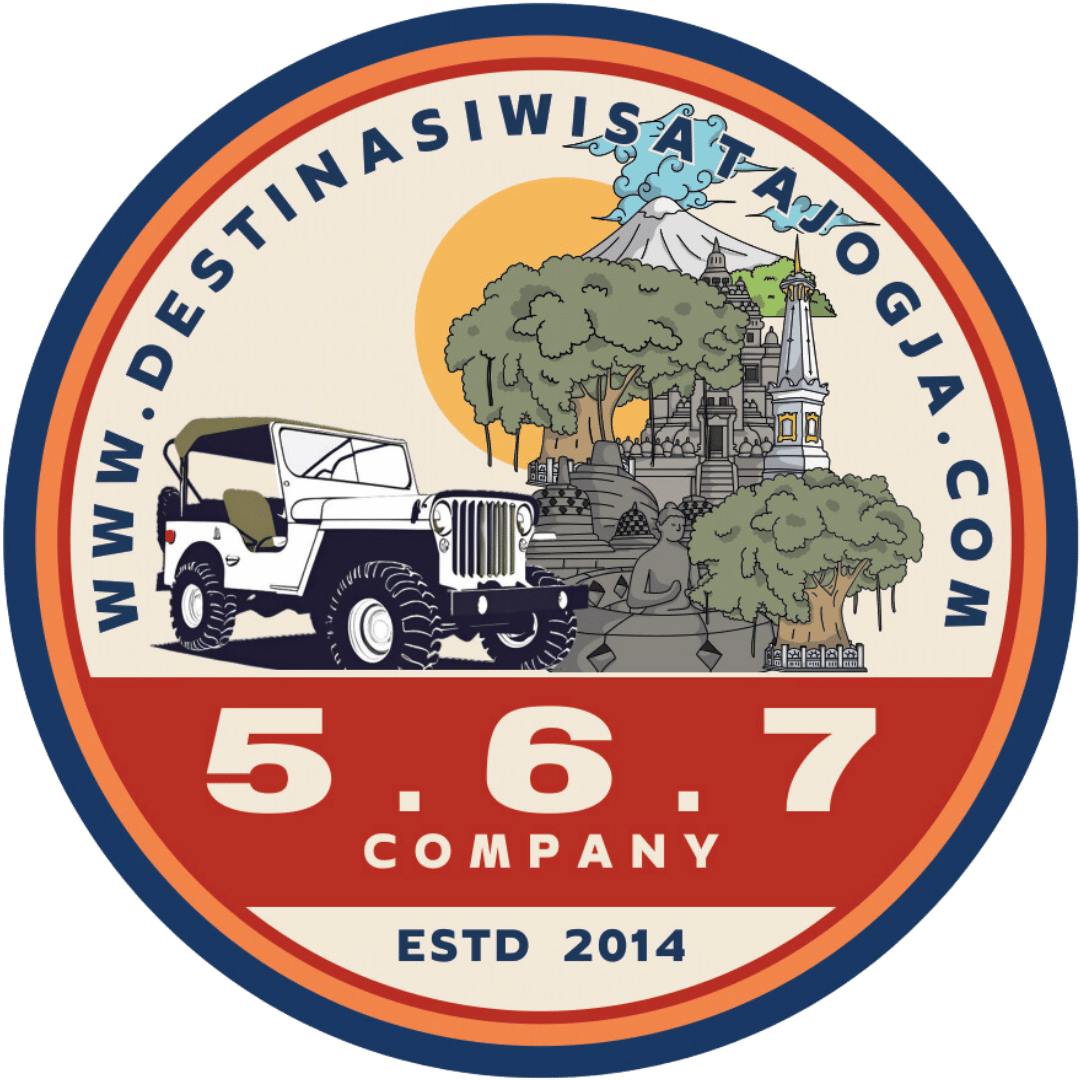 Destinasi Wisata Jogja
